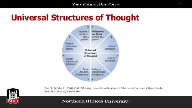 critical thinking framework